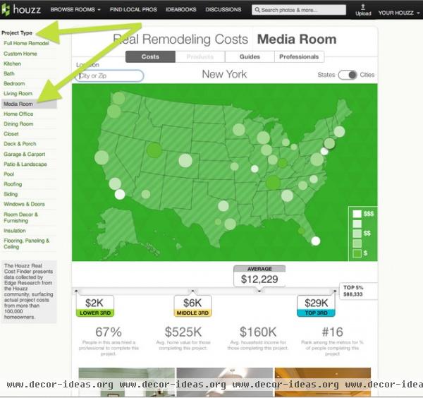 How to Use Houzz's Real Cost Finder