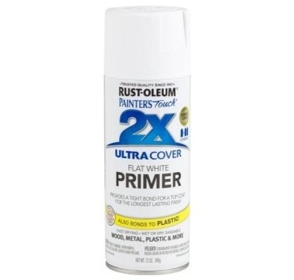 Guest Picks: Handy Finds for Painting Projects of All Kinds
